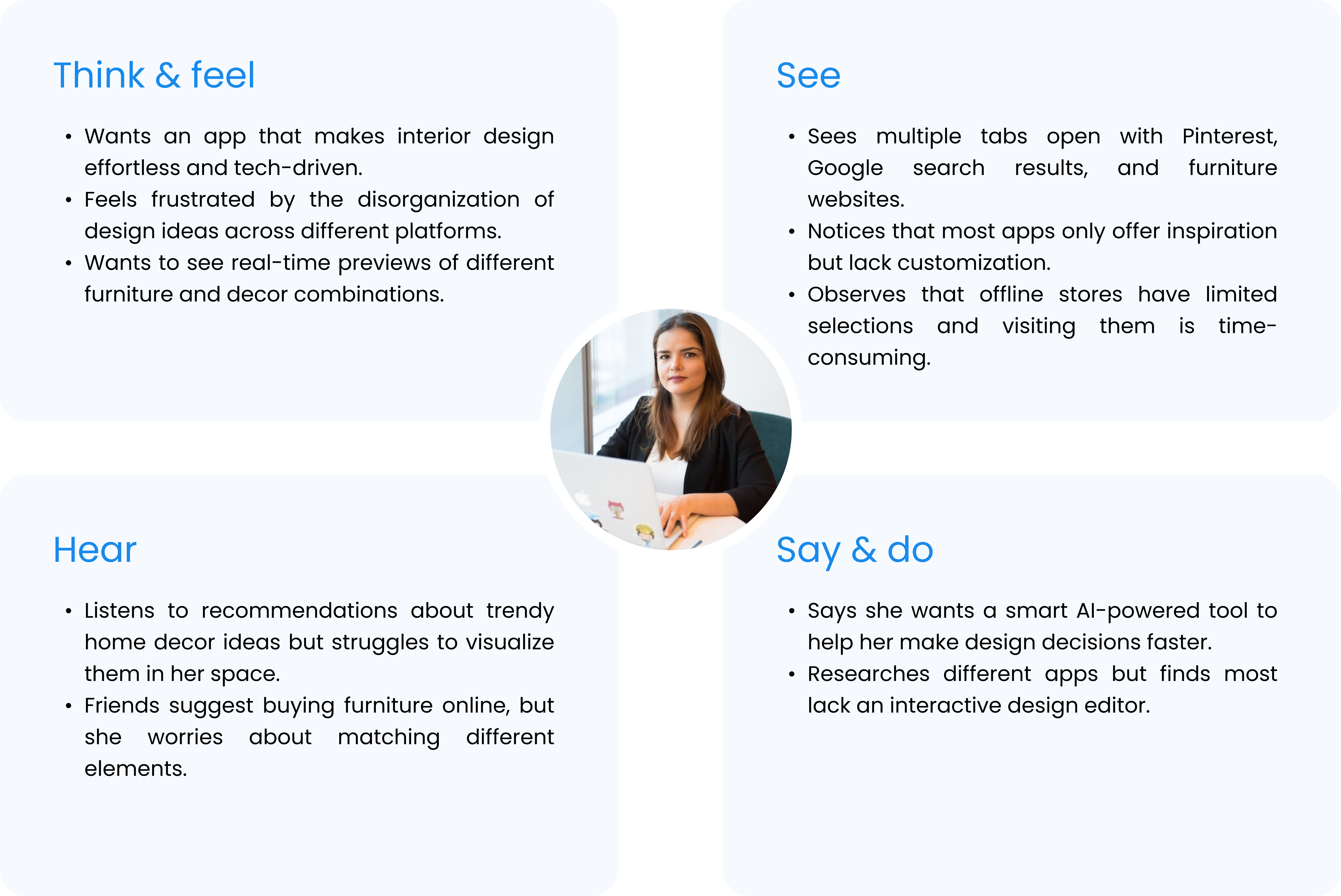 Empathy map for Ananya: Think & Feel, See, Hear, Say & Do